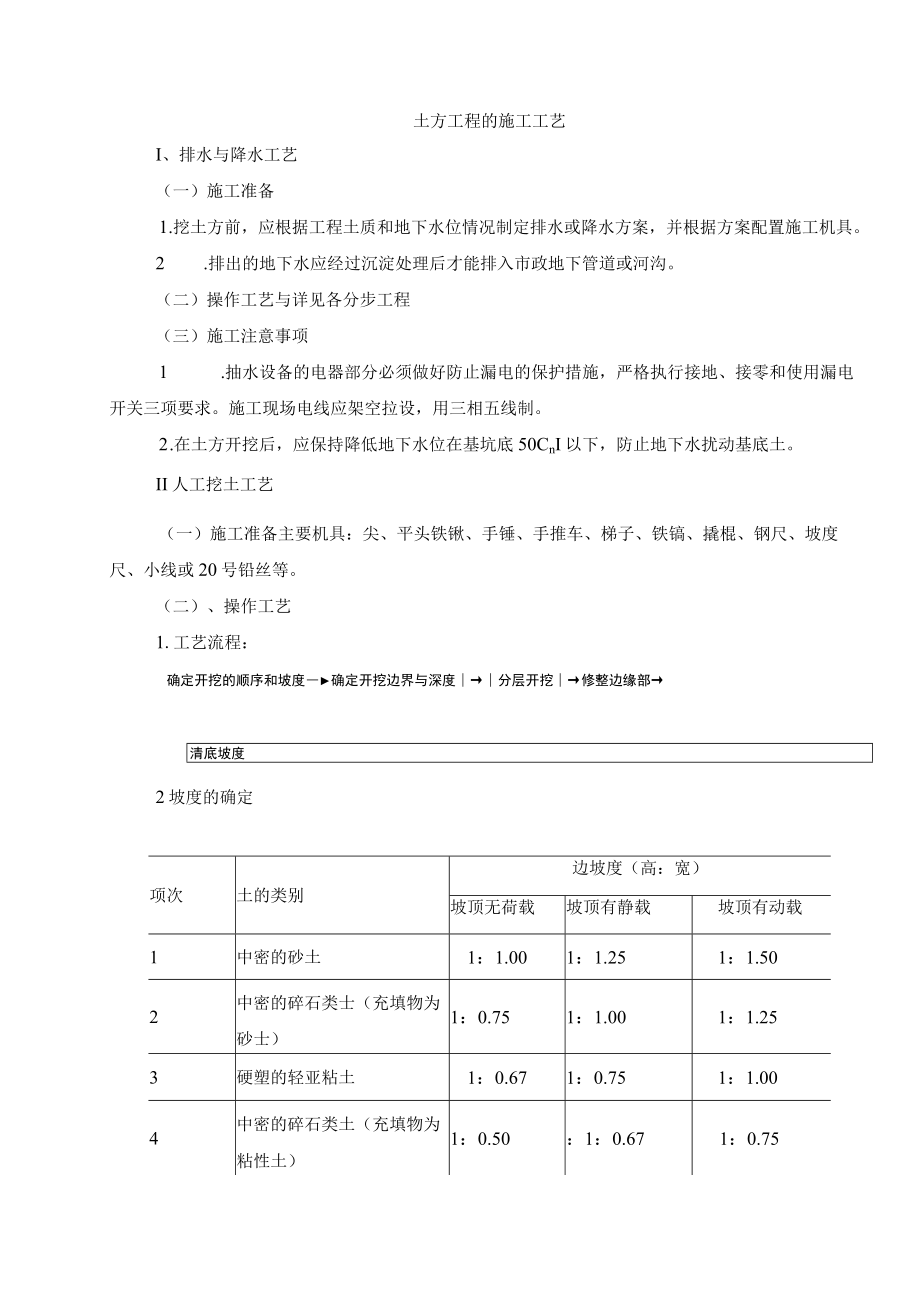 土方工程的施工工艺.docx_第1页