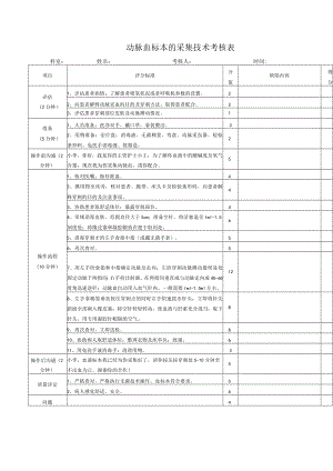 动脉血标本的采集技术考核表.docx