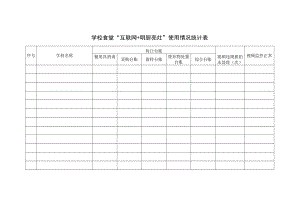 学校食堂“互联网+明厨亮灶”使用情况统计表.docx