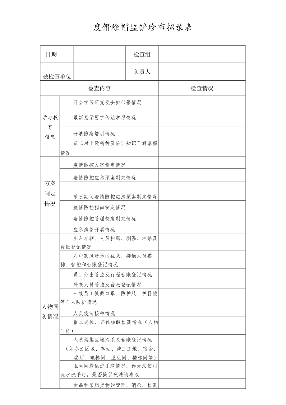 地铁疫情防控监督检查表.docx_第1页