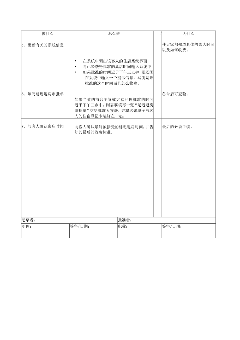 处理延迟退房的请求操作程序.docx_第2页