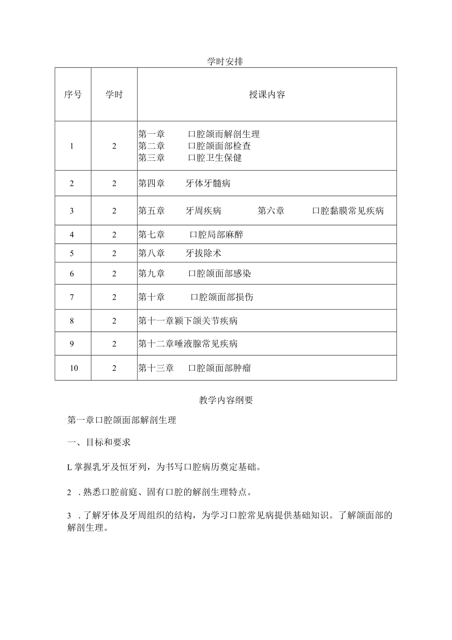 华北理工口腔科学教学大纲.docx_第2页