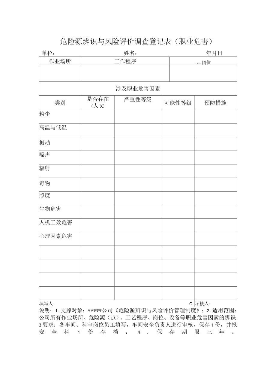 危险源辨识与风险评价调查登记表（职业危害）.docx_第1页