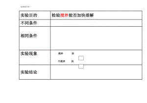 《溶解的快与慢》实验报告单.doc