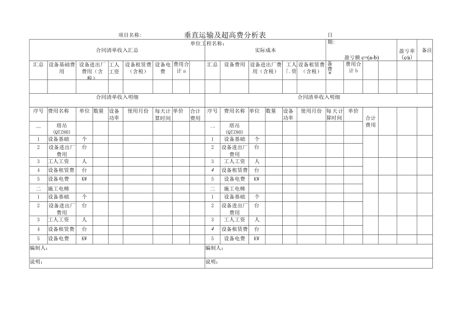 垂直运输及超高费分析表.docx_第1页