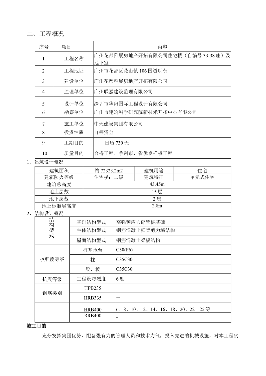 外墙淋水试验施工方案001.docx_第3页