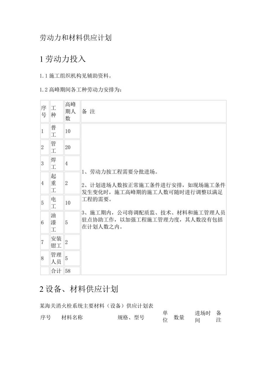 劳动力和说明材料供应计划.docx_第1页