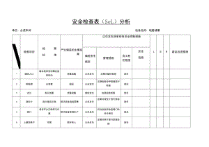 合成车间硫酸储槽安全检查表（SCL）分析.docx