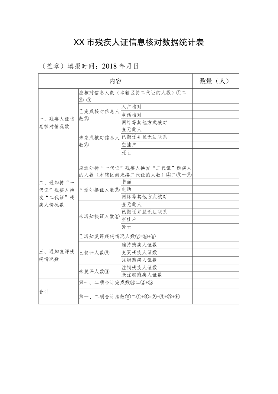 基本信息核对表及信息核对数据统计表.docx_第2页