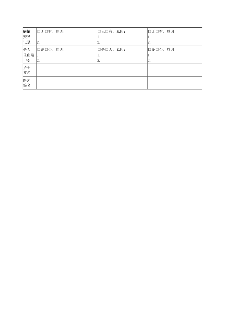 失代偿肝硬化临床路径表单.docx_第3页