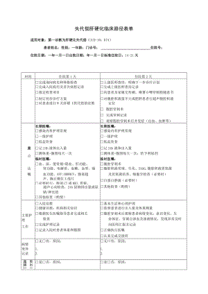 失代偿肝硬化临床路径表单.docx