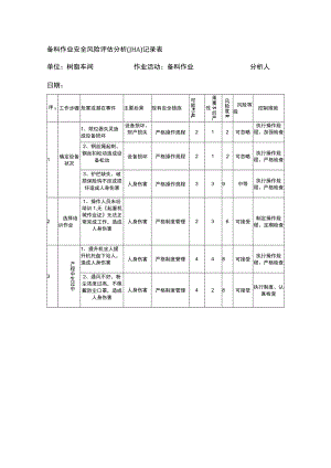 备料作业安全风险评估分析（JHA）记录表.docx