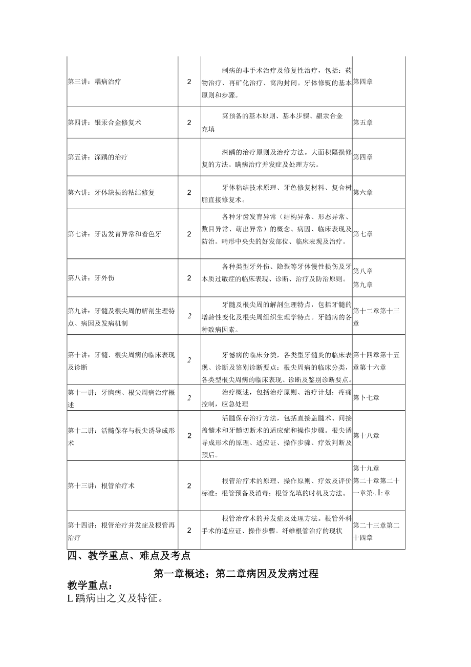 华北理工牙体牙髓病学教学大纲.docx_第2页