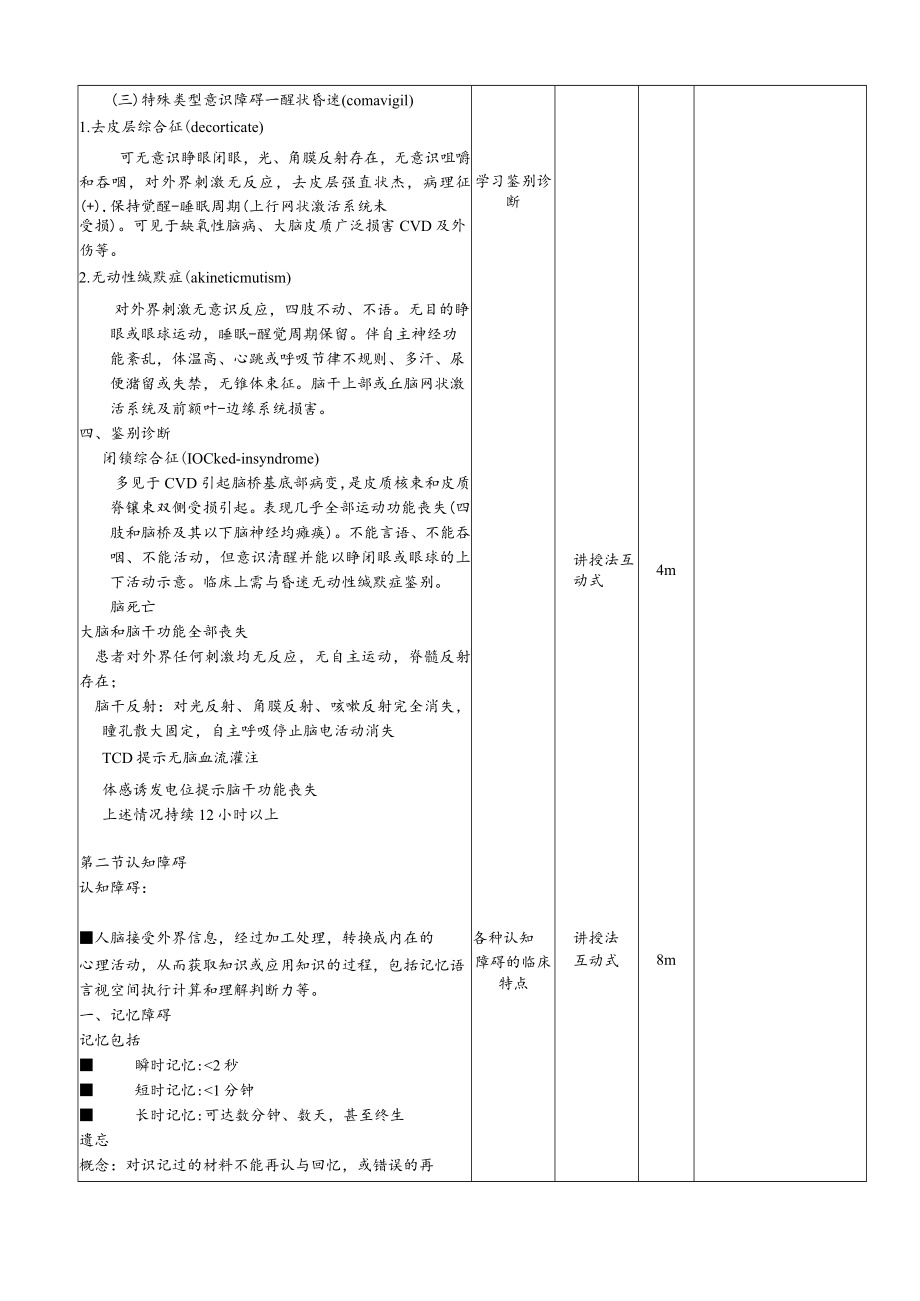 华北理工神经疾病概要教案03神经系统疾病的常见症状.docx_第3页