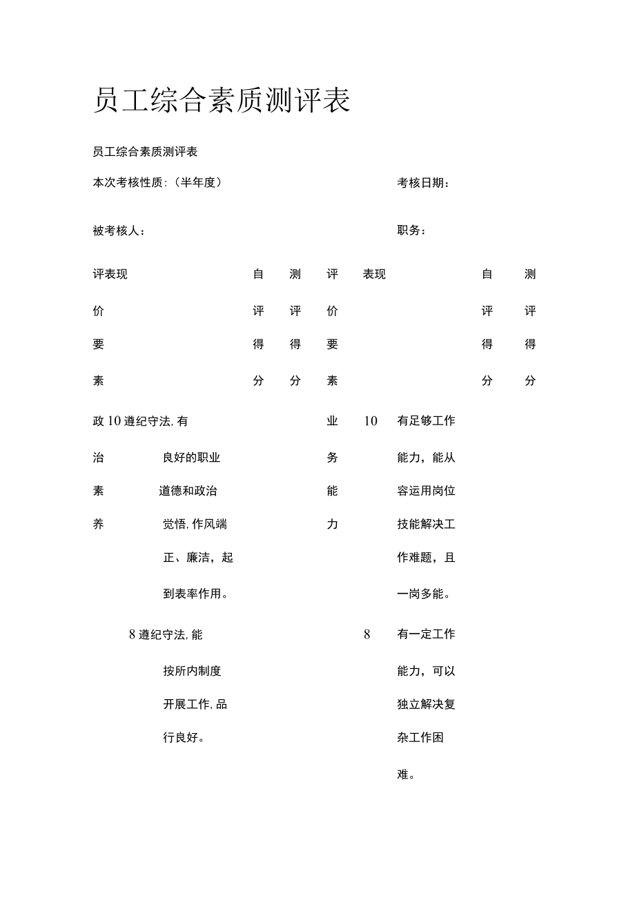 员工综合素质测评表.docx_第1页