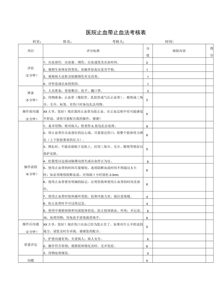 医院止血带止血法考核表.docx_第1页