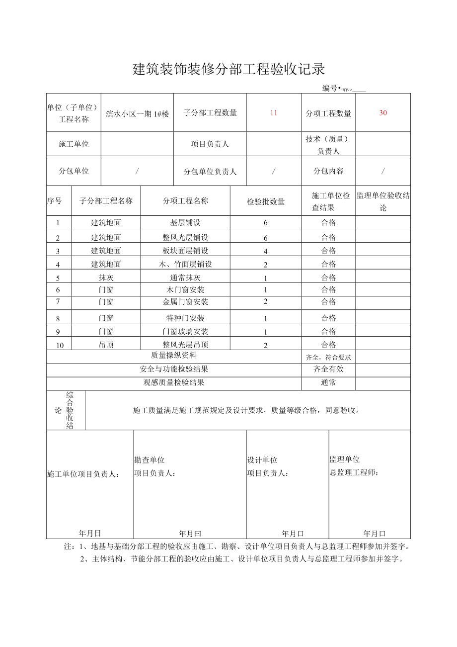 建筑装饰装修分部工程验收记录.docx_第1页