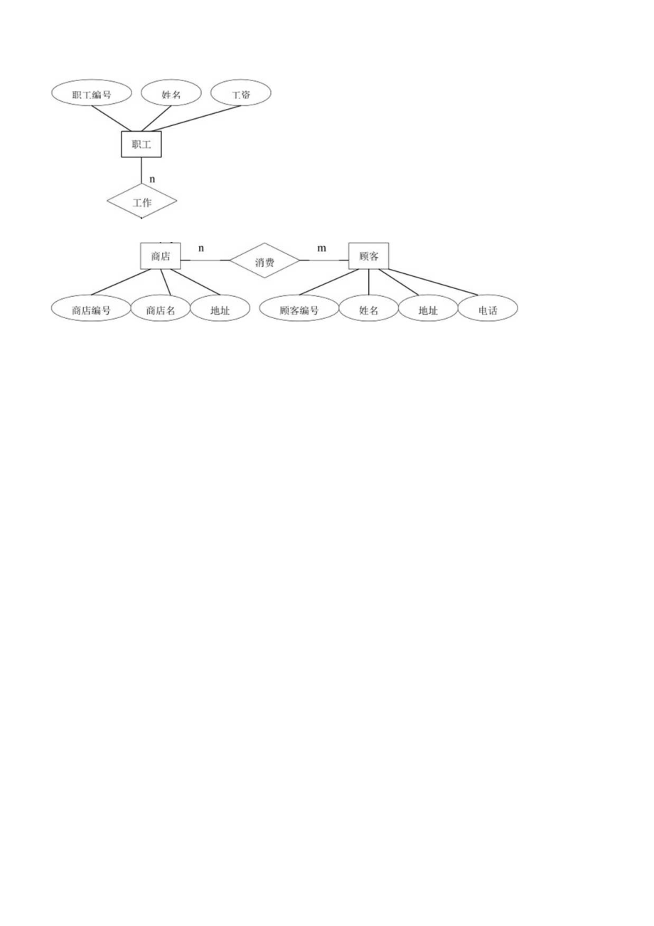 华东理工大学数据库原理（本）期末考试复习题.docx_第3页