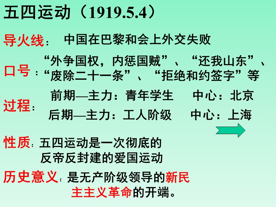 9五四运动和中国共产党成立(课件).ppt_第2页