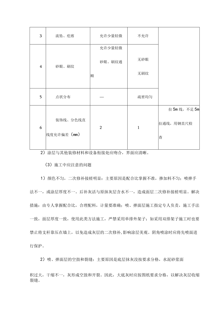 外檐装饰技术保证措施.docx_第2页