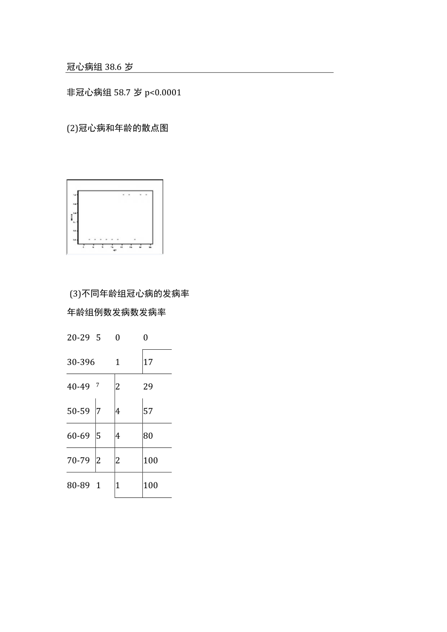 南方医大医学统计学讲义09 Logistic 回归.docx_第2页