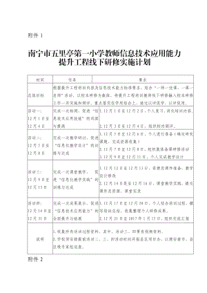 五里亭一小信息能力提升考核细则201612.doc