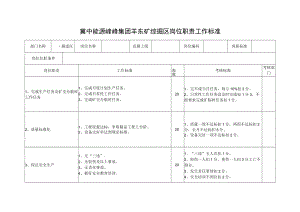 冀中能源峰峰集团羊东矿综掘区岗位职责工作标准.docx