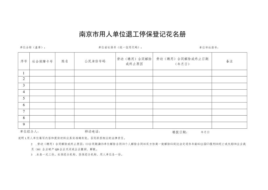 南京市用人单位退工停保登记花名册.docx_第1页