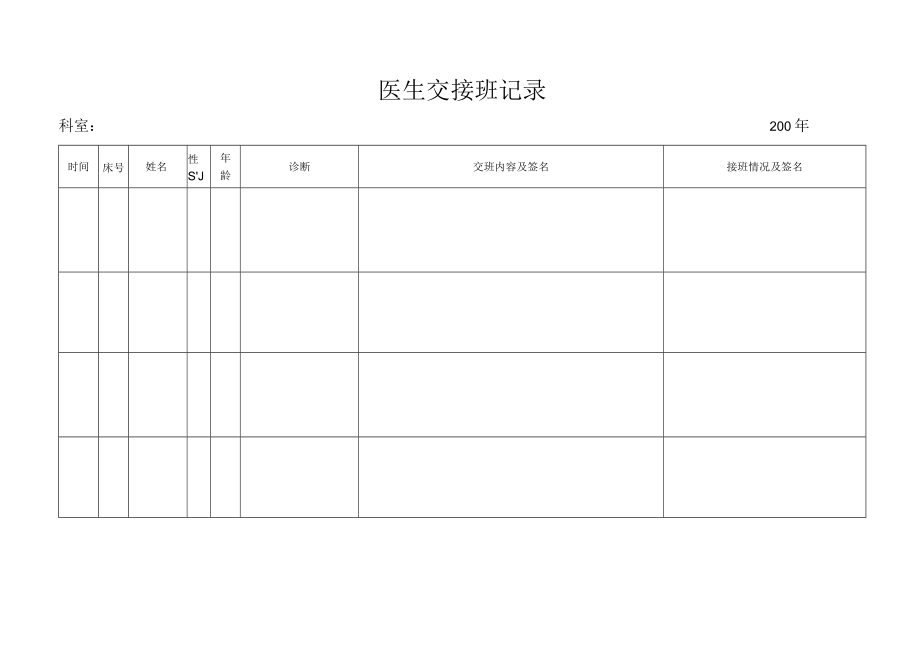 医生交接班记录.docx_第1页