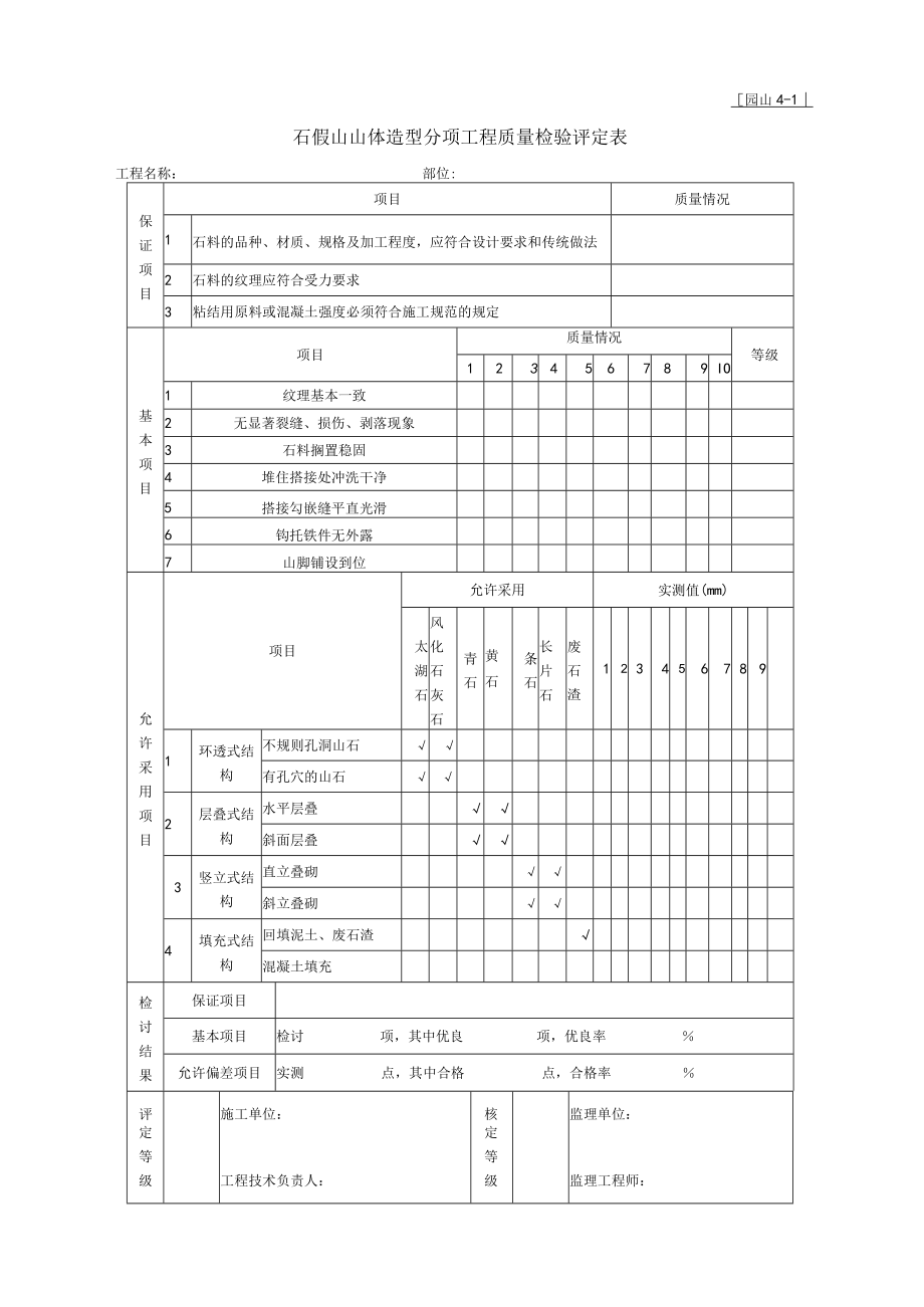 园山石假山山体造型分项工程质量检验评定表.docx_第1页