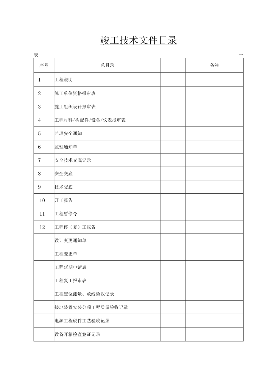 地面站-污水处理厂.docx_第2页