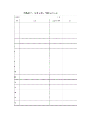 图纸会审、设计变更、洽商记录汇总.docx