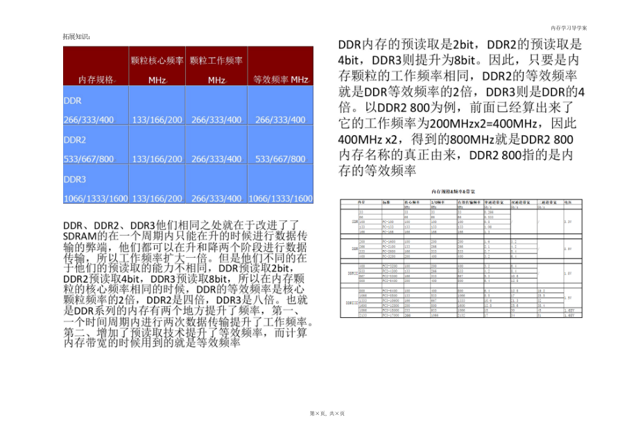 内存导学案.docx_第3页