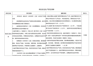 包装工段主任安全生产责任清单.docx