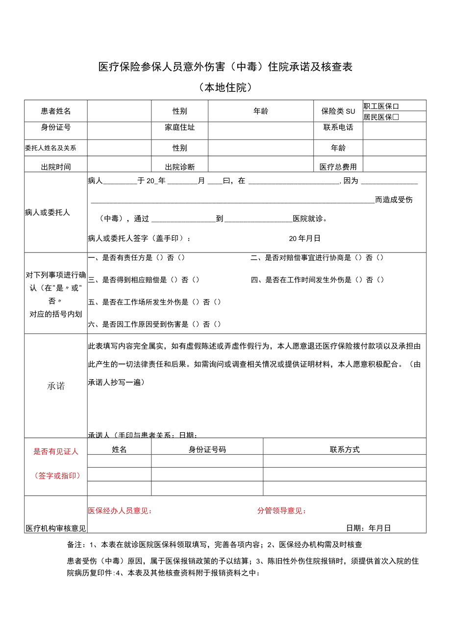 医疗保险参保人员意外伤害（中毒）住院承诺及核查表.docx_第1页