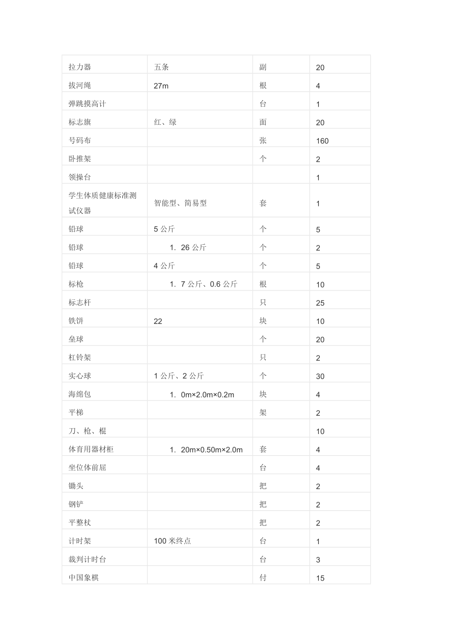 体育教学基本教学仪器.doc_第3页