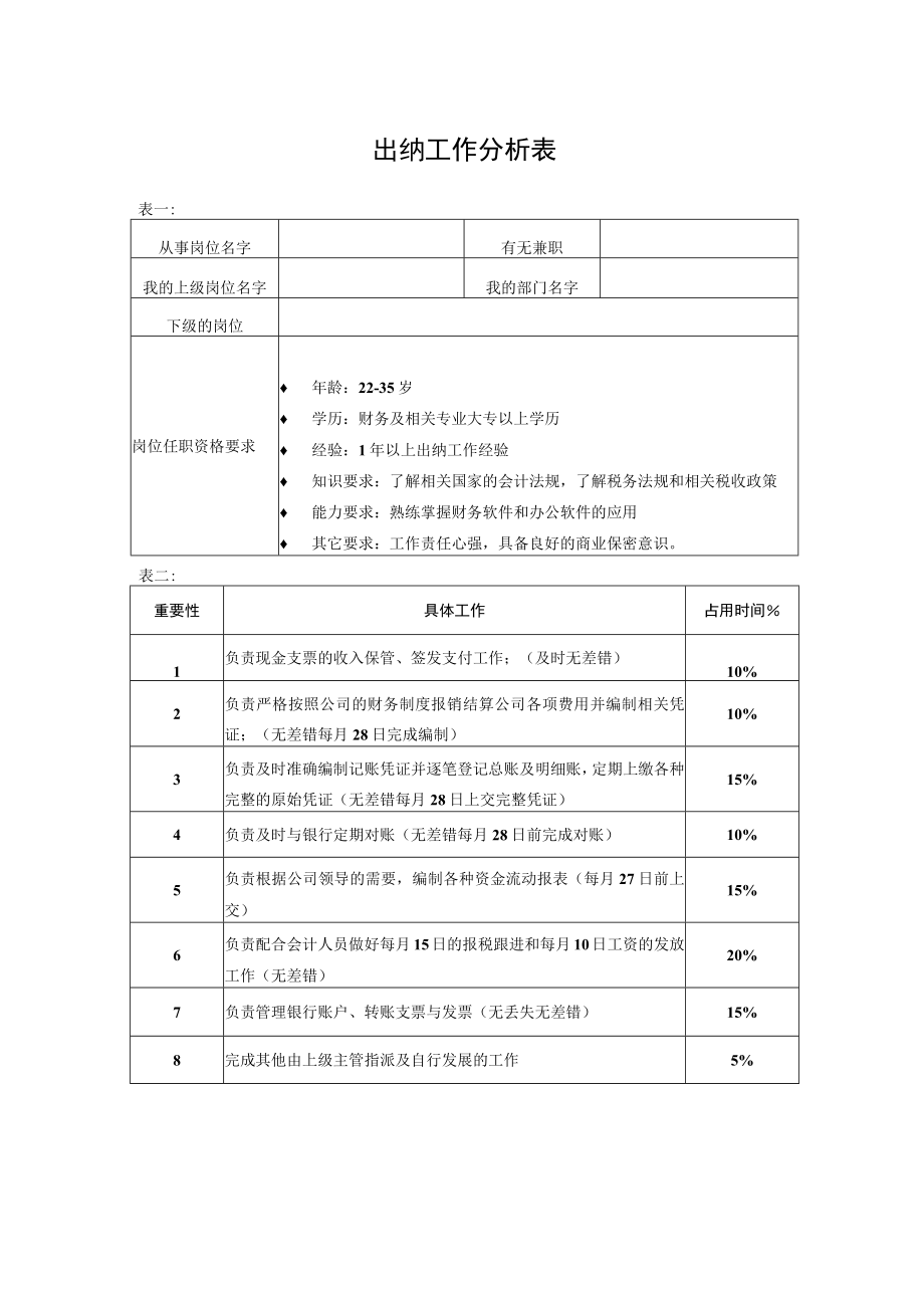 出纳工作分析表.docx_第1页