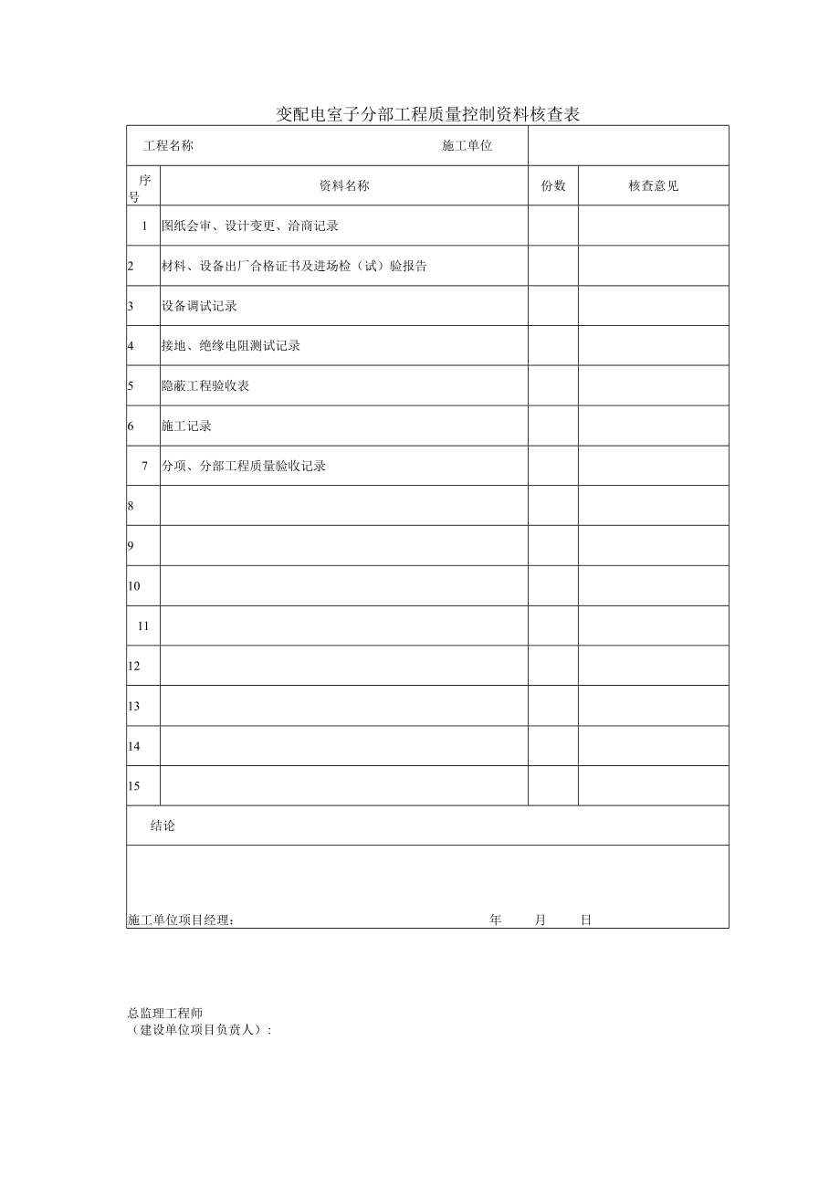 变配电室子分部工程质量控制资料核查表.docx_第1页