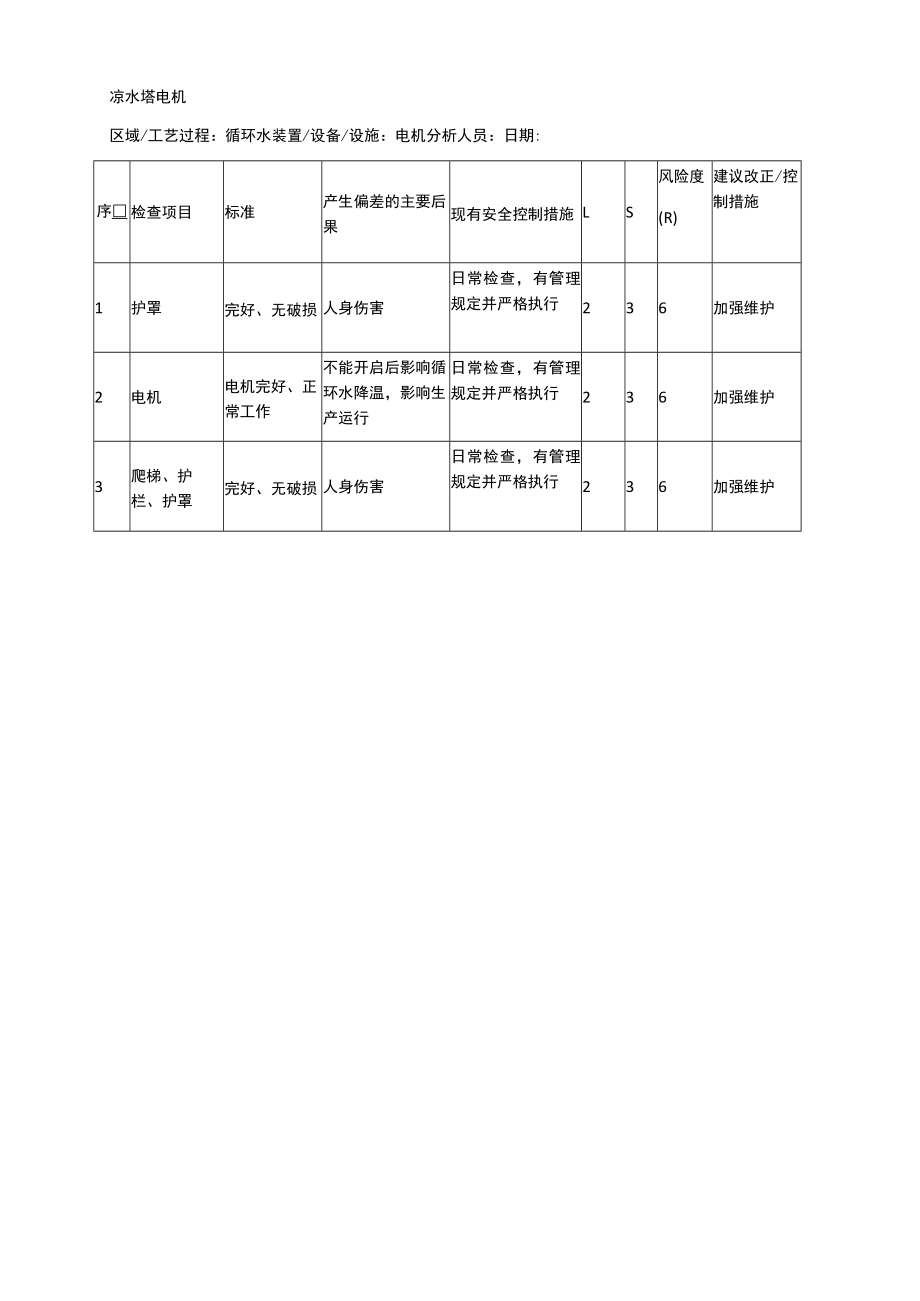 凉水塔电机安全检查表分析（SCL）记录表.docx_第1页