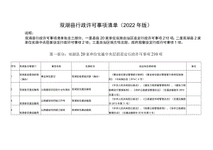 双湖县行政许可事项清单（2022年版）.docx