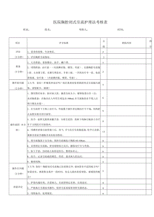 医院胸腔闭式引流护理法考核表.docx