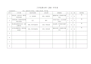 化工企业开车工作危害分析（JHA）评价表.docx