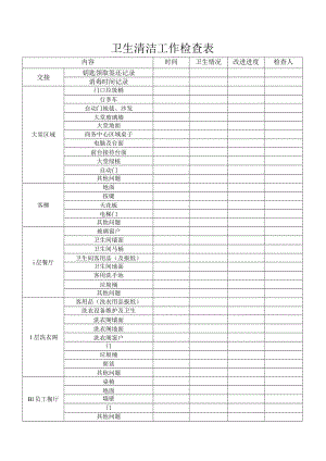 卫生清洁工作检查表.docx