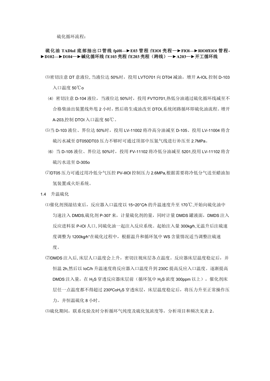 加氢装置催化剂硫化方案.docx_第3页