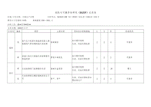 化工企业熔碱高位罐危险与可操作性研究（HAZOP）记录表.docx