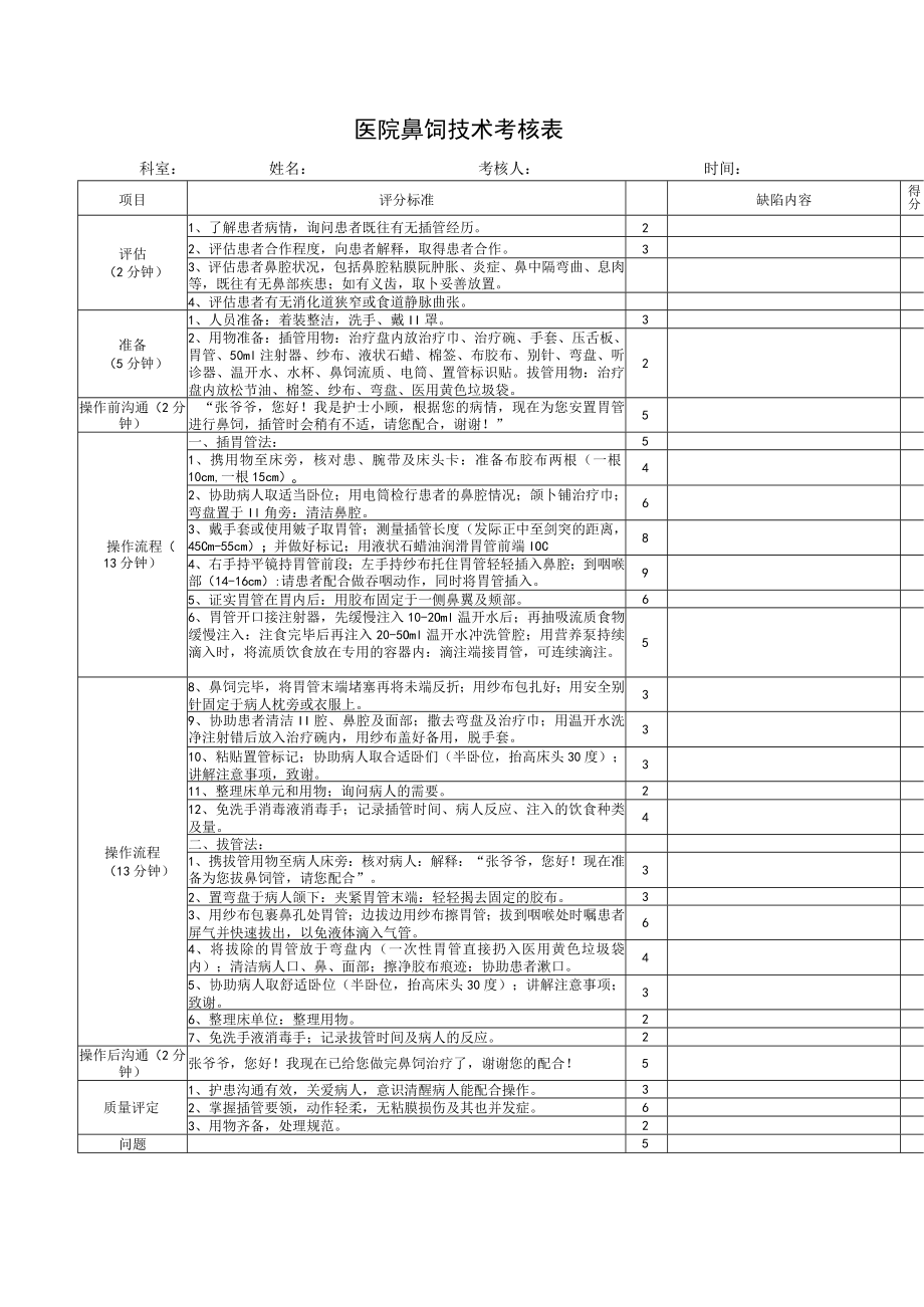 医院鼻饲技术考核表.docx_第1页