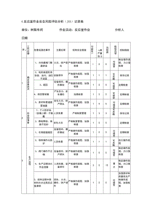 反应釜作业安全风险评估分析（JHA）记录表.docx