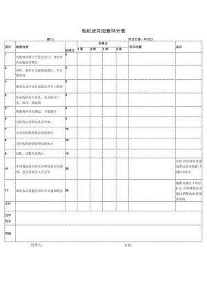 包机班巡查评分表.docx