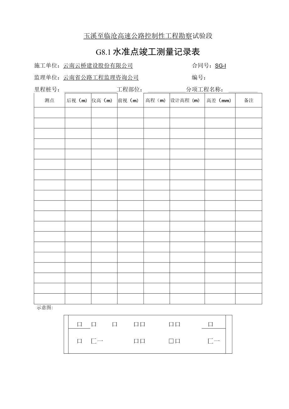 垫石抄平记录左幅.docx_第1页