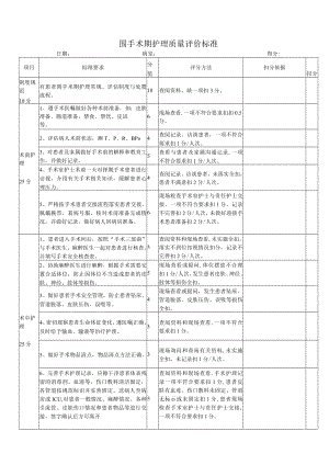 围手术期护理质量考核标准.docx